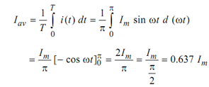 1630_Average Value of Sinusoidal Wave.png